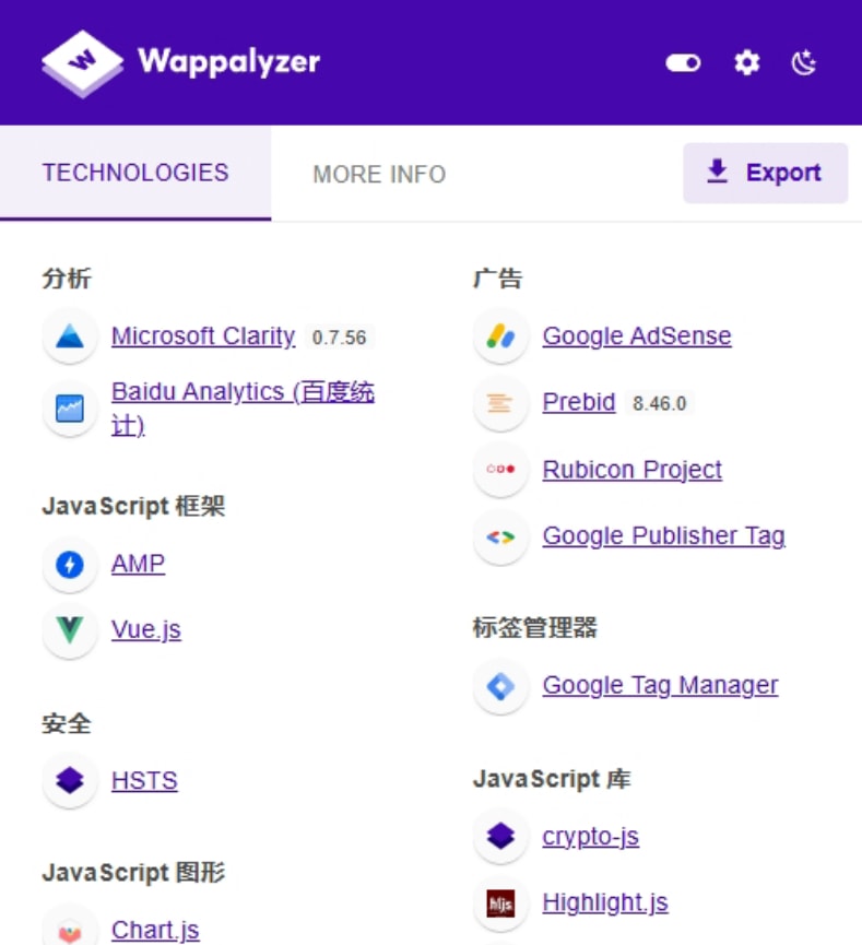 浏览器插件：Wappalyzer 获取分析网站技术栈