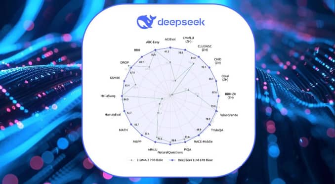 DeepSeek-R1-联网满血版 免费版汇总大全！ DeepSeek，随时待命！